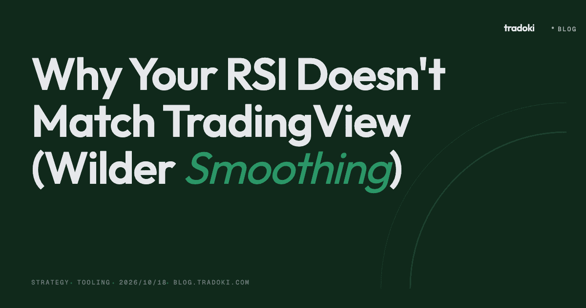 Why Your RSI Doesn't Match TradingView (Wilder Smoothing)