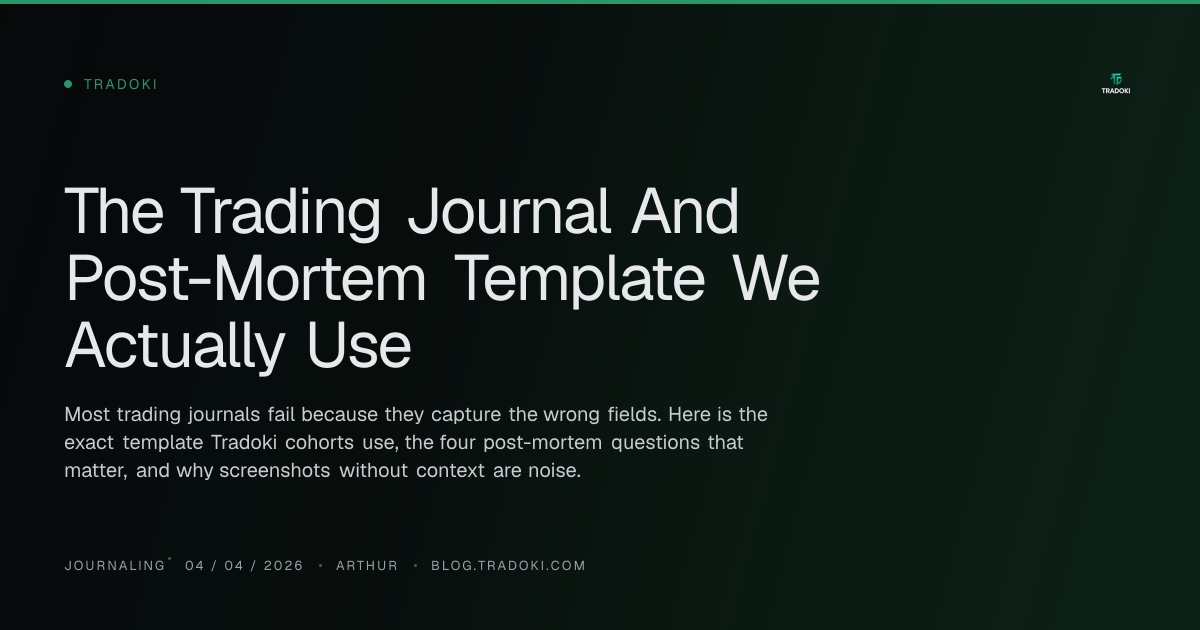 The Trading Journal And Post-Mortem Template We Actually Use — Tradoki blog